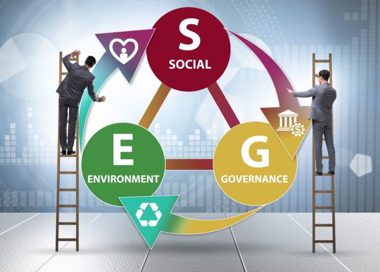 An Introduction To ESG Integration: Understanding The SEC ...