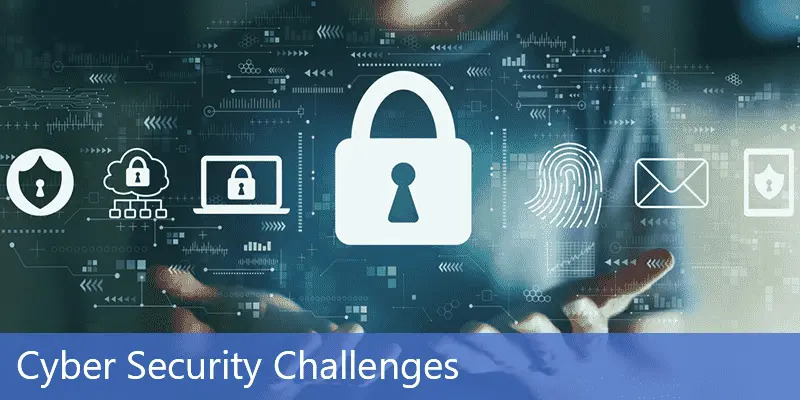 Cybersecurity Issues and Challenges in Businesses